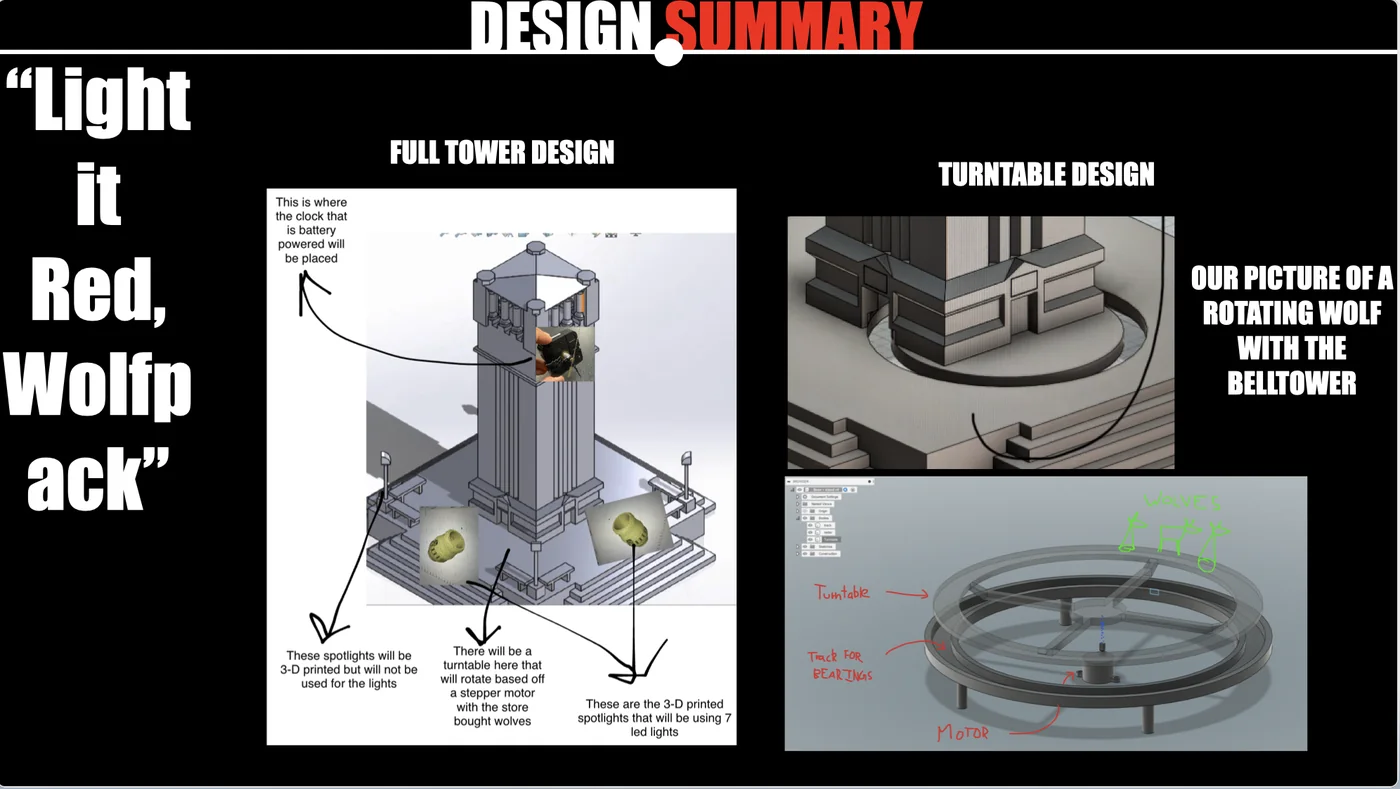 Bell Tower Animatronic project image