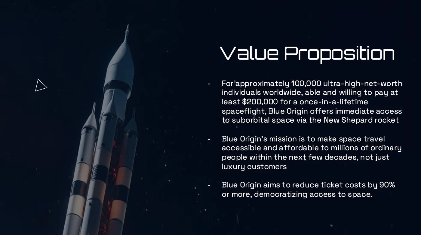 Business Opportunity Analysis — Blue Origin Strategic Scenarios project image