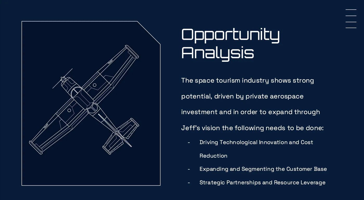 Business Opportunity Analysis — Blue Origin Strategic Scenarios project image