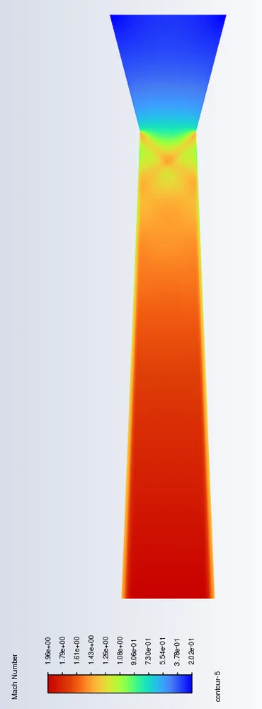 Converging-Diverging Nozzle project image