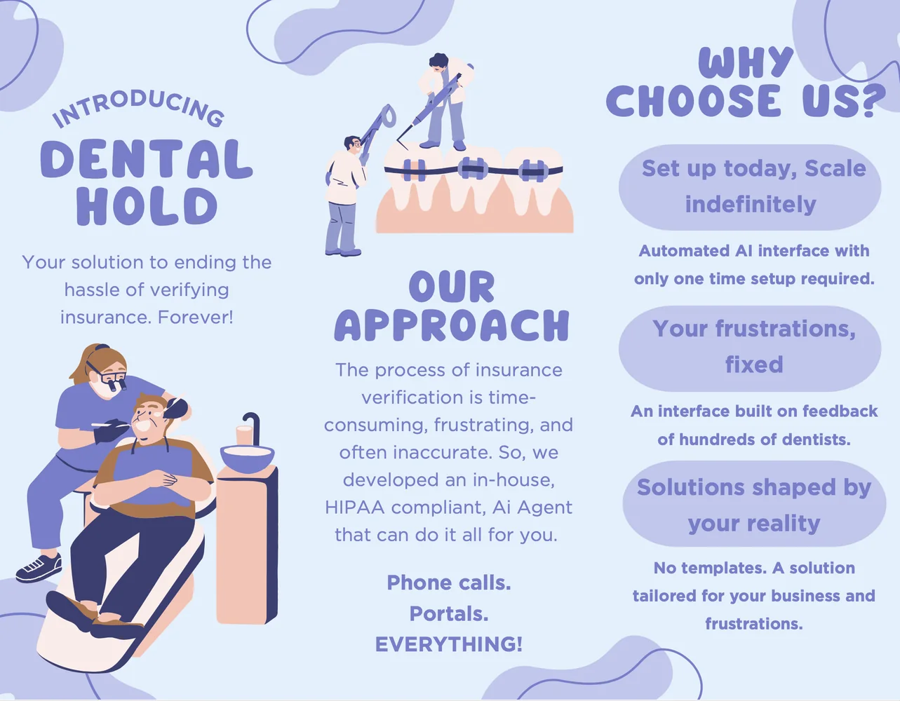 DentalHold — Startup Customer Discovery project image