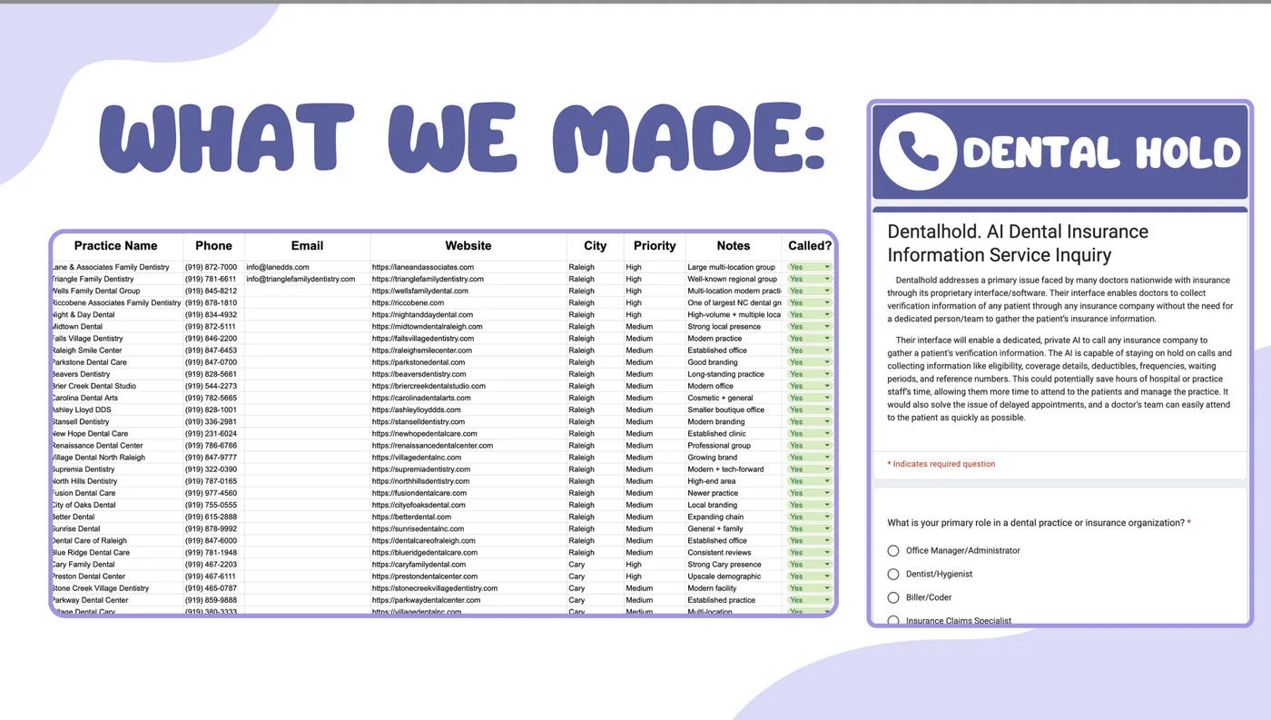 DentalHold — Startup Customer Discovery project image