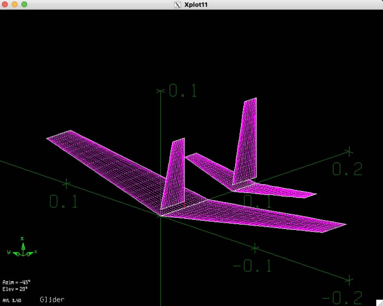 Glider Design, Build, and Flight Test project image